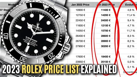 new rolex lineup 2023|rolex 2023 price list.